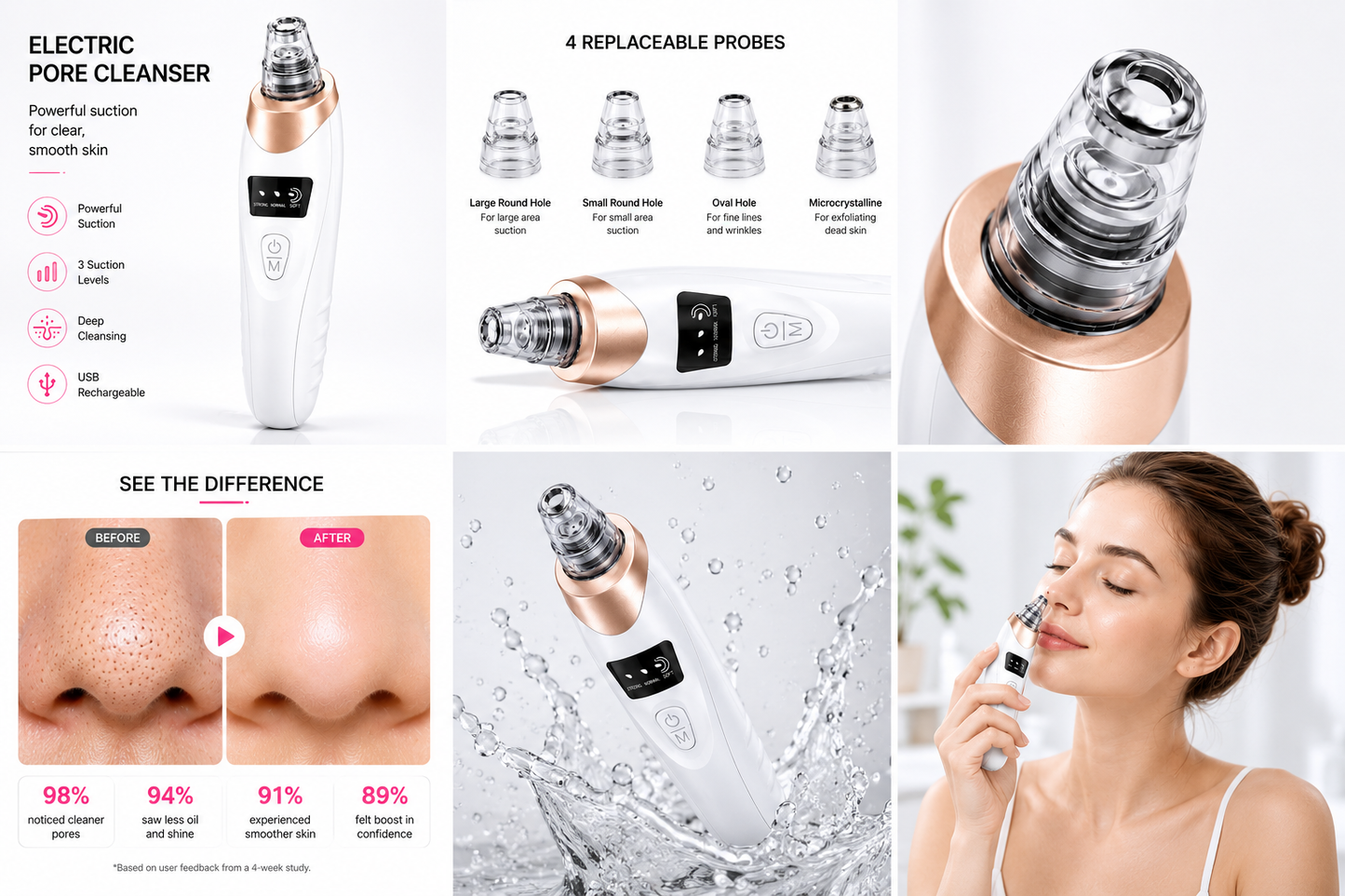Electric Pore Cleanser